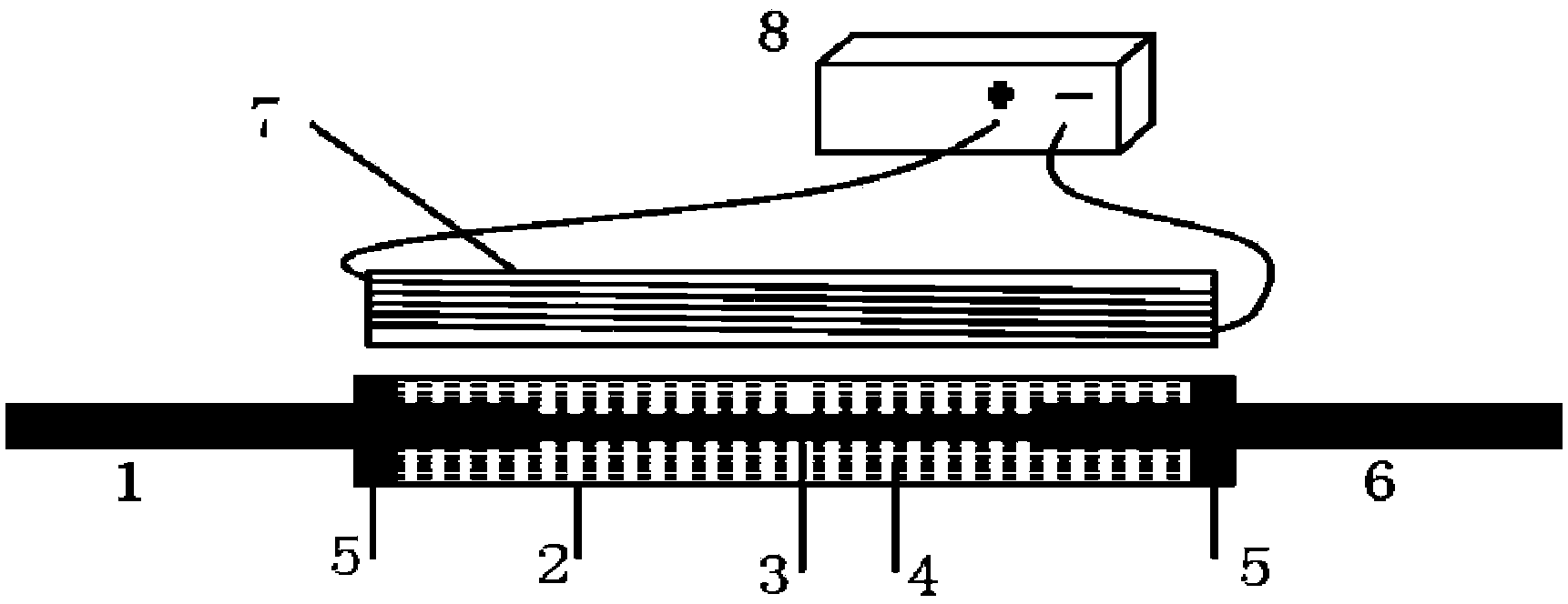 Magnetic-control variable optical attenuator based on magnetofluid and core-free optical fiber