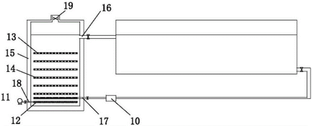 Method for additionally breeding eels in goosery