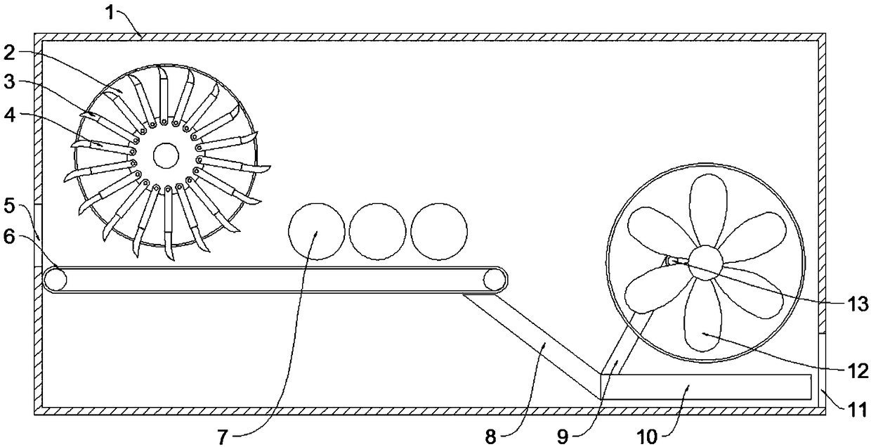 Puppet inner core filling device