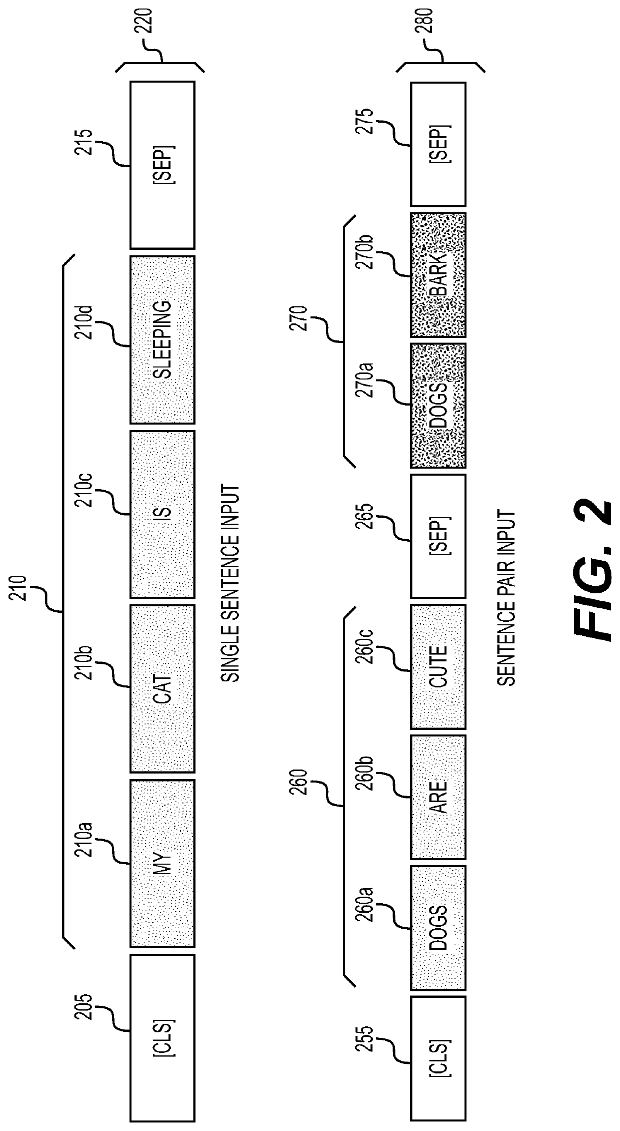 Methods and systems for determining characteristics of a dialog between a computer and a user