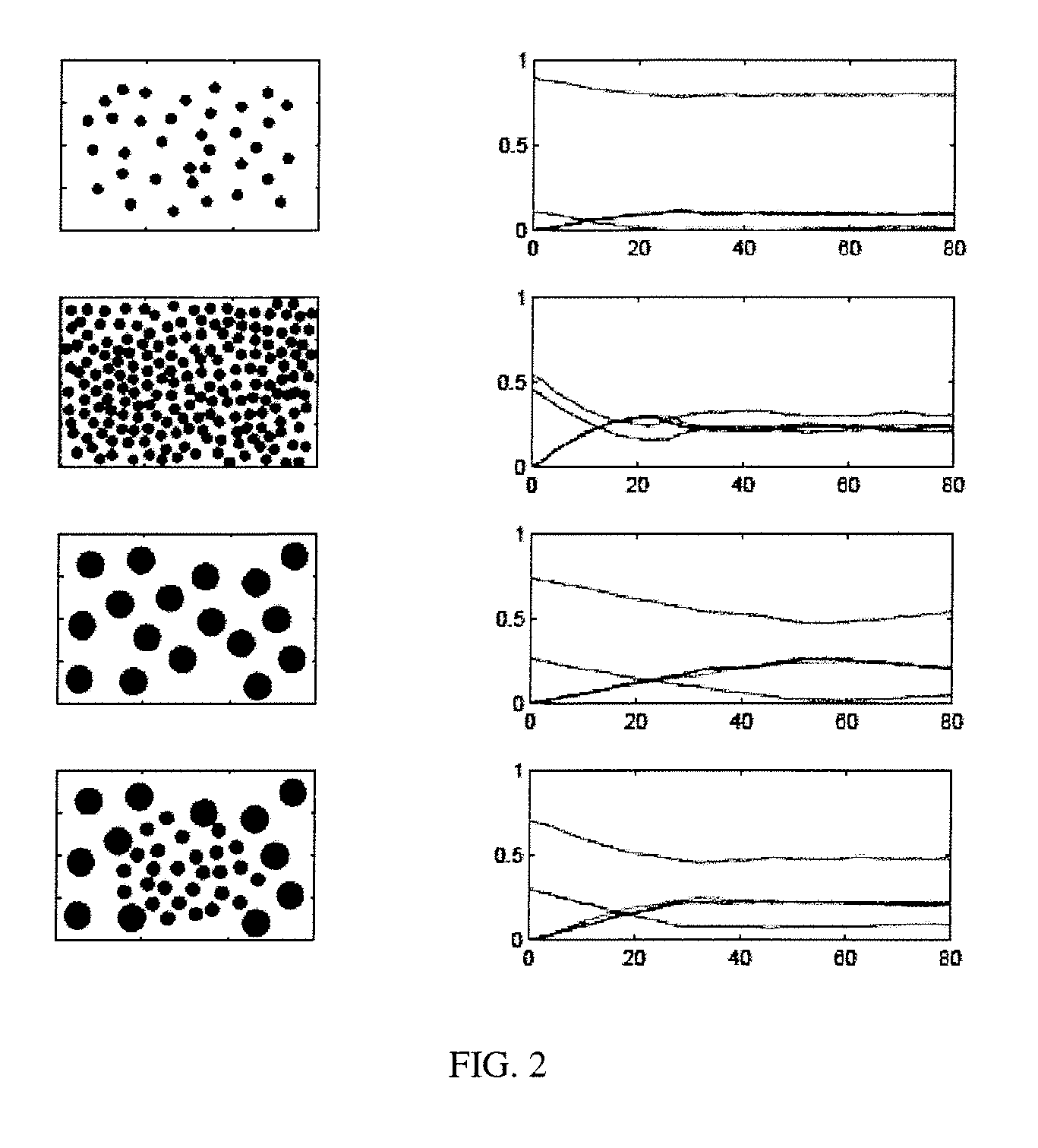 Methods and systems for automated segmentation of dense cell populations
