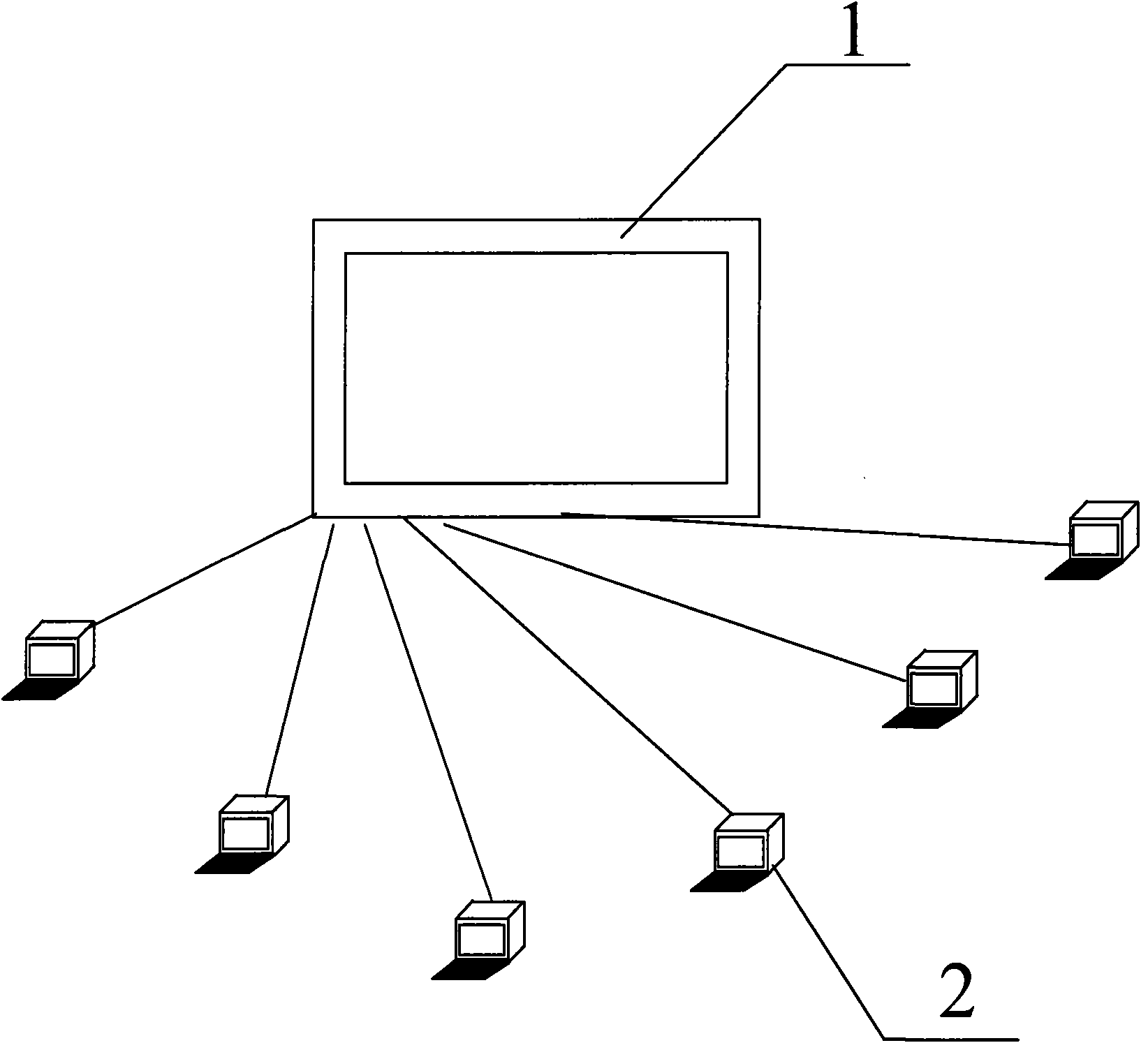 Interactive whiteboard teaching system