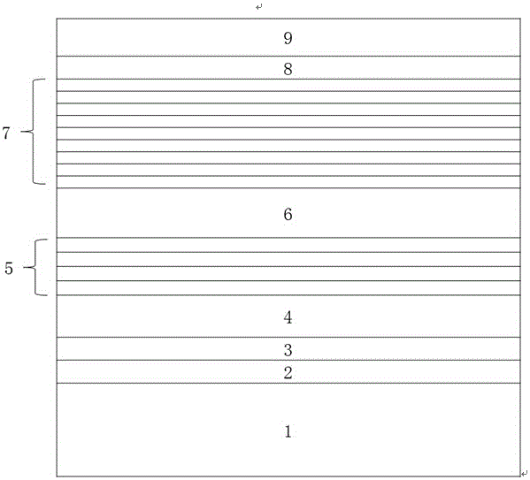 LED epitaxial structure with warpage adjusting structure layer and growth method thereof