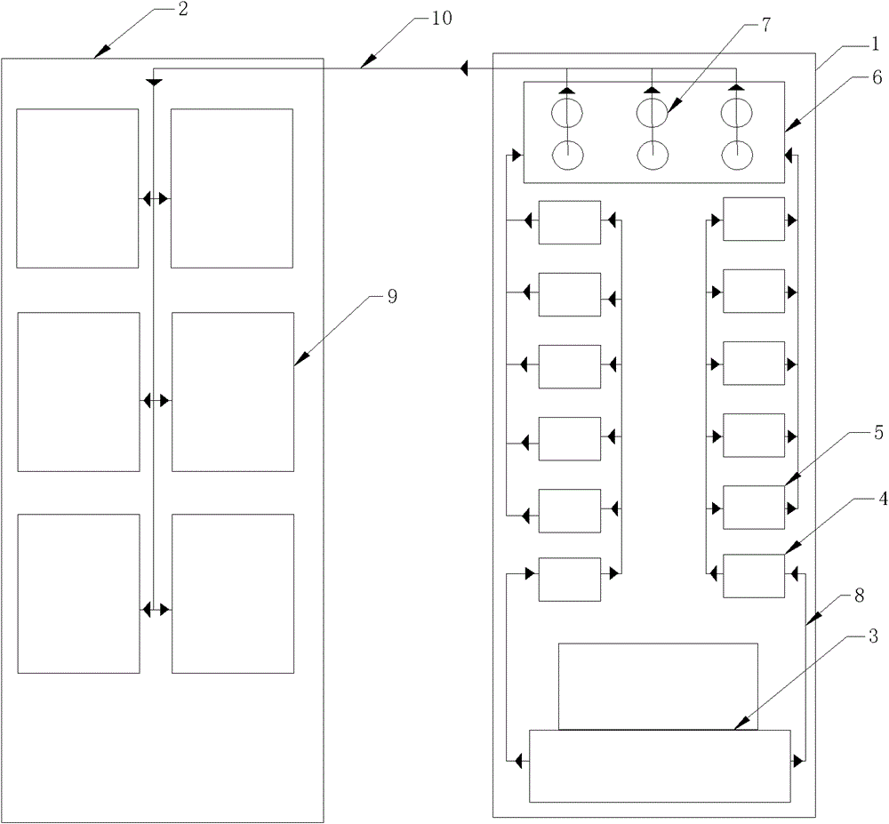 A test device for digital instrument control system of nuclear power plant