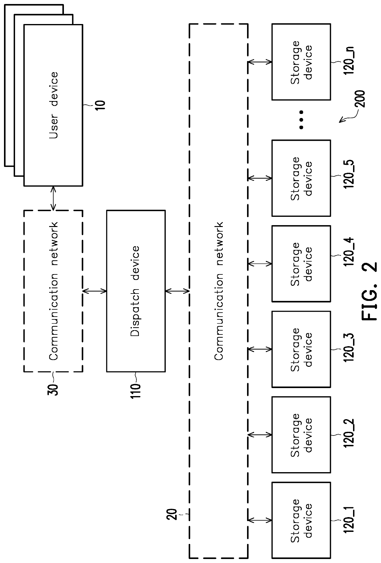 Data storage system and global deduplication method thereof