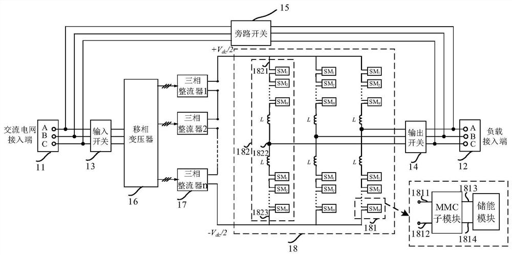 Medium-high voltage power supply quality unified regulator containing distributed energy storage unit