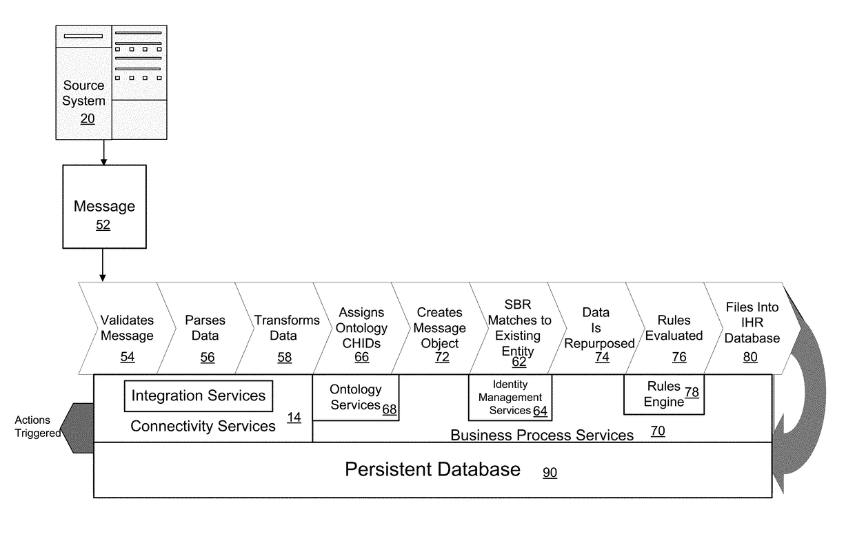 Individual health record system and apparatus