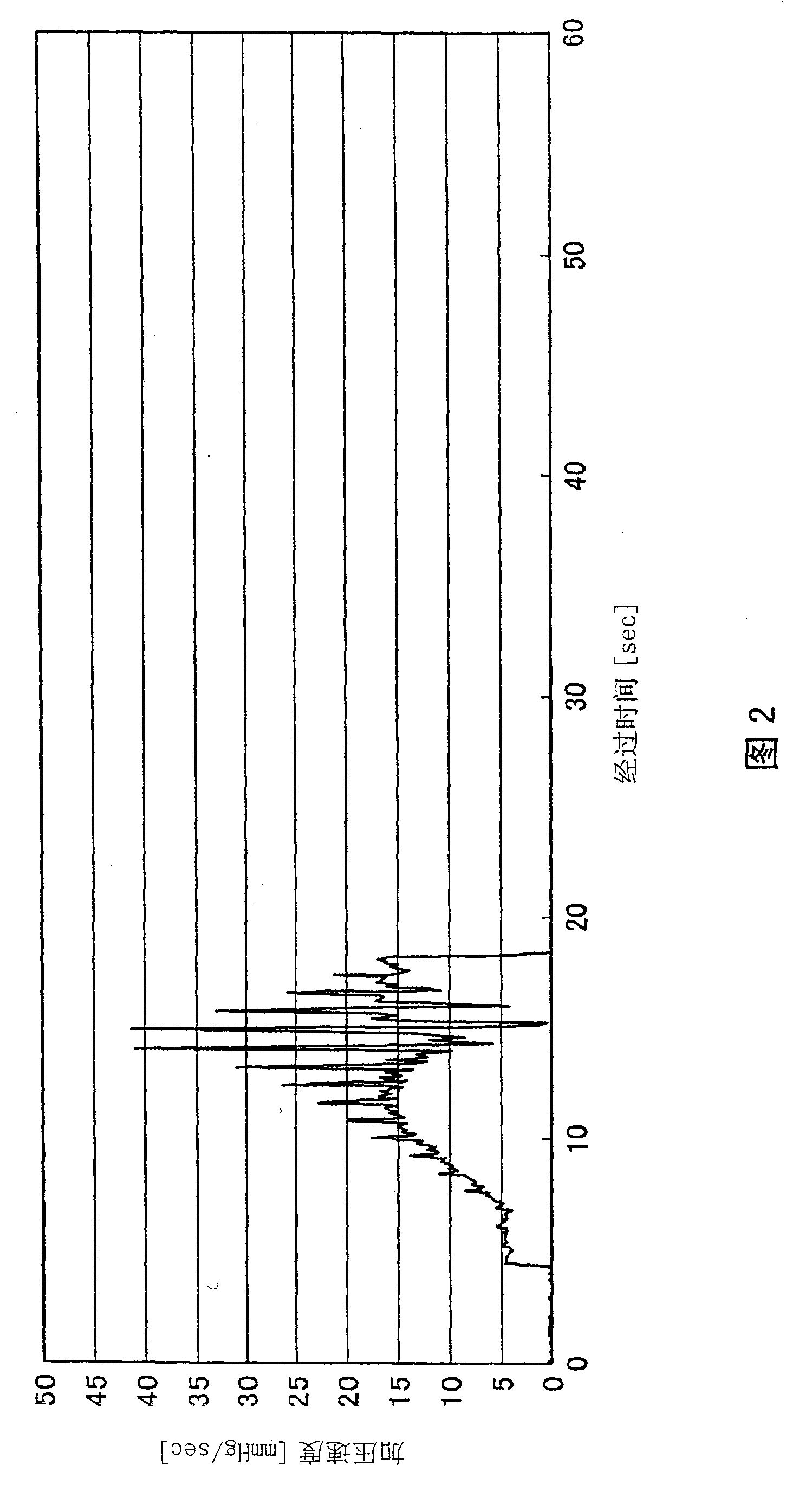 Electronic blood pressure monitor