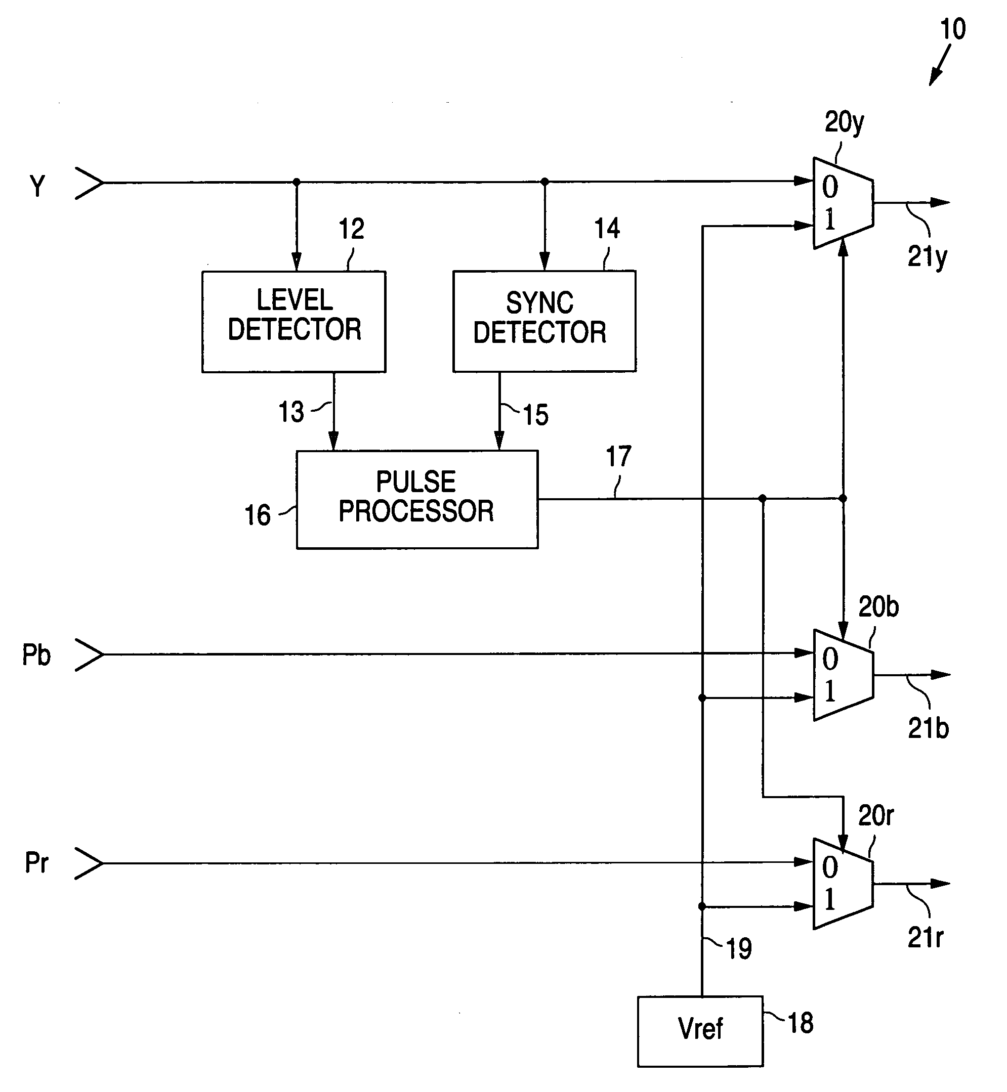 Video synchronization signal removal circuitry