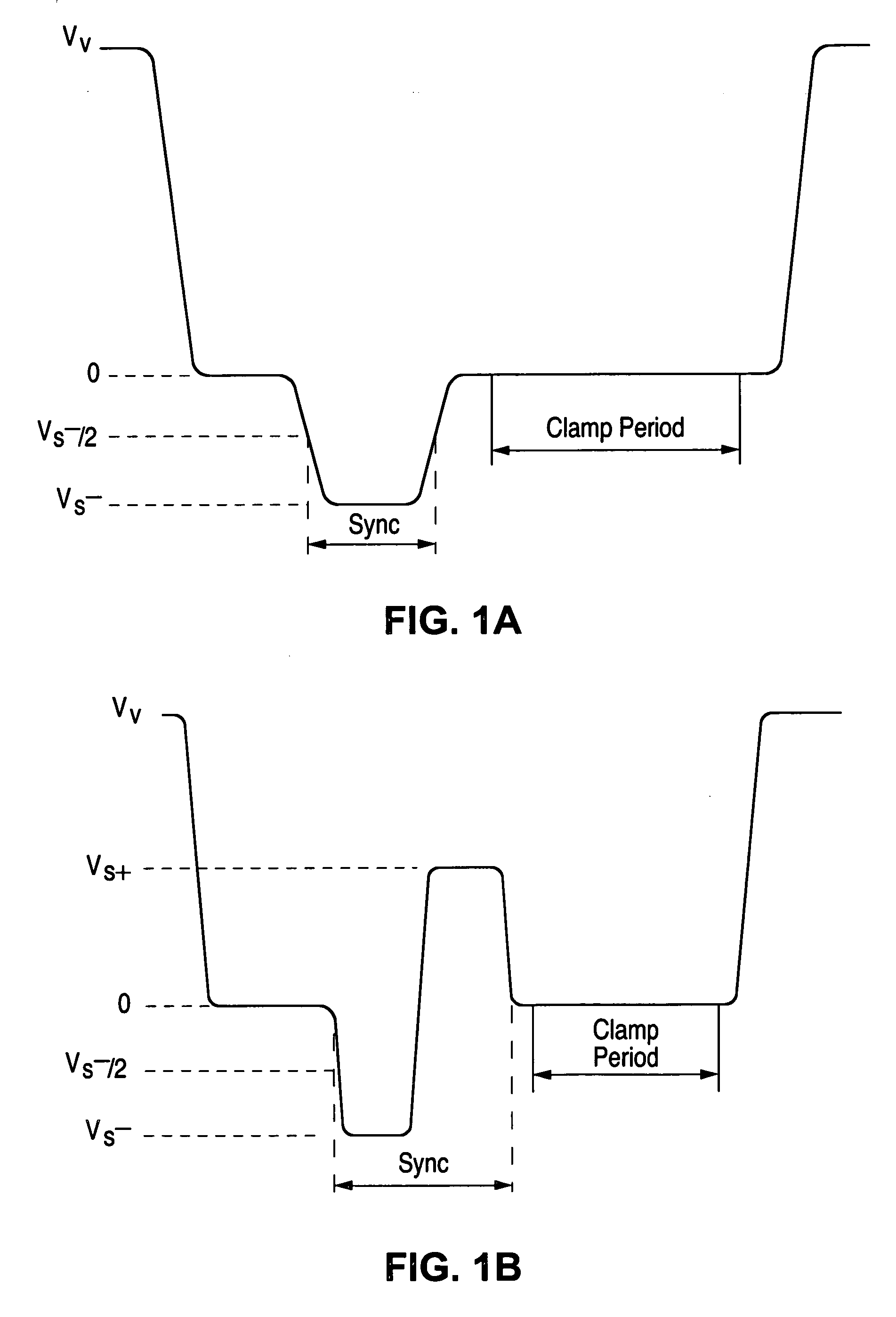 Video synchronization signal removal circuitry