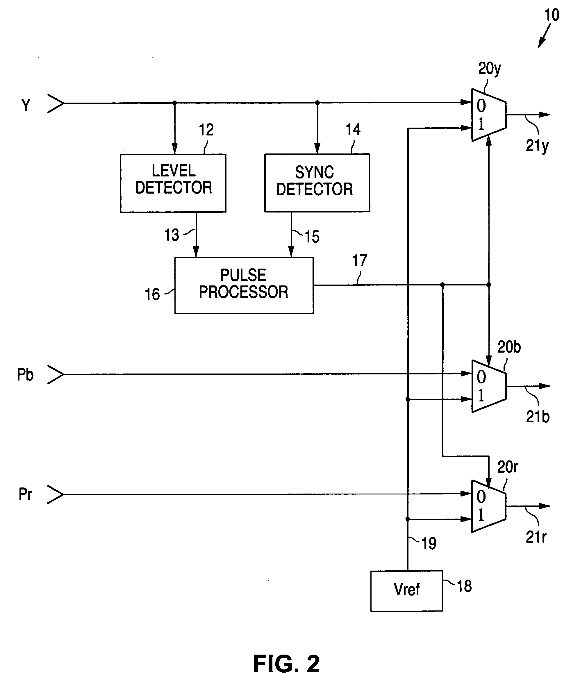 Video synchronization signal removal circuitry