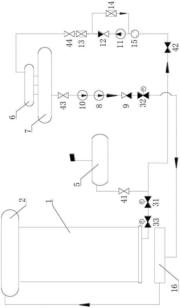 Boiler circulating heating system and method for boiler water