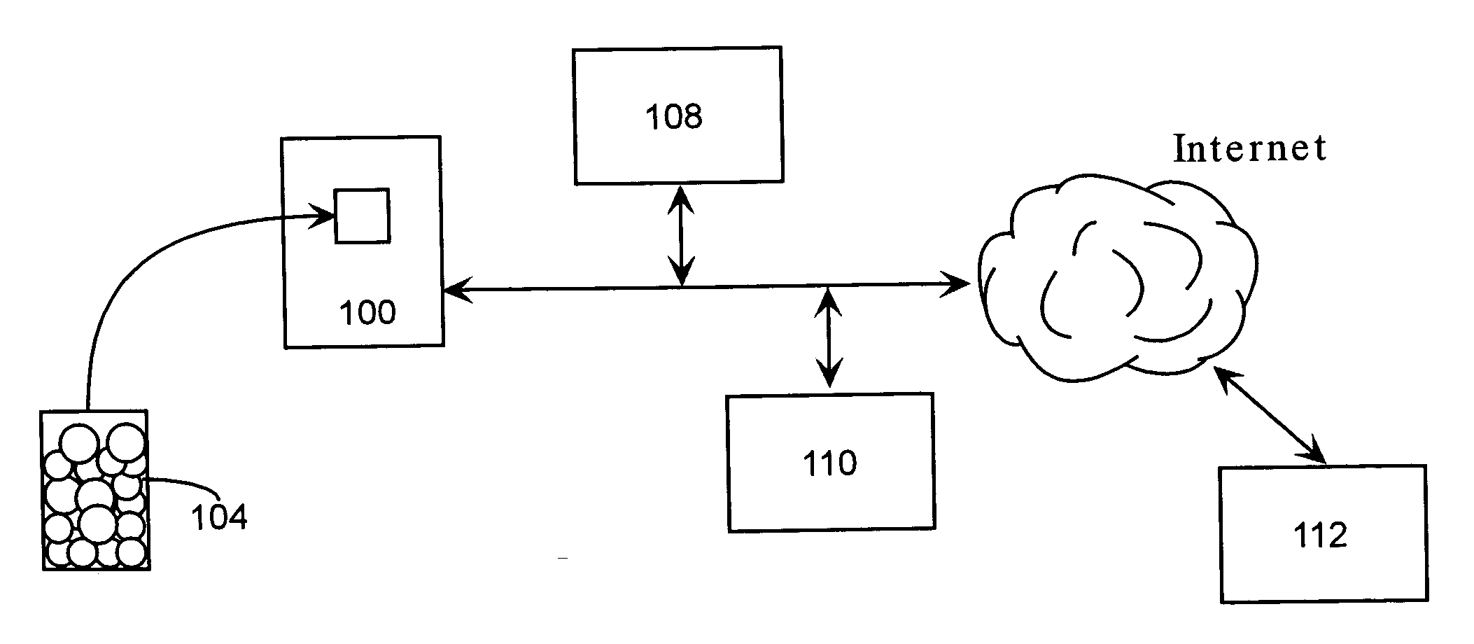 Financial model for coin and currency redemption at a store