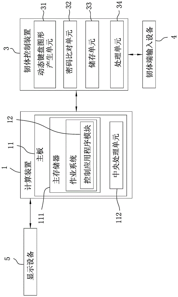 Method and password verifying device for verifying an input password, and computer system including the password verifying device