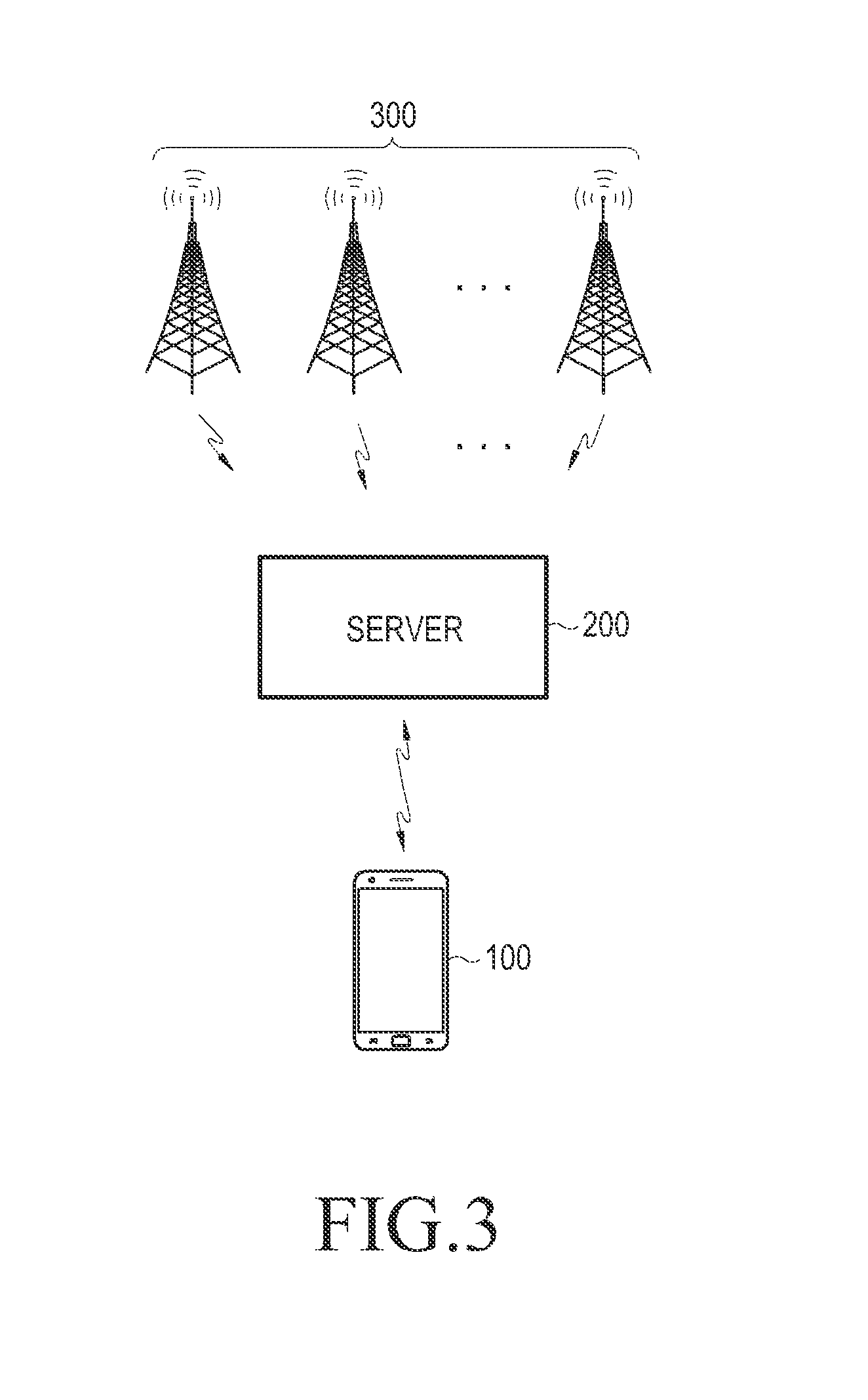 Apparatus and method for measuring altitude of terminal