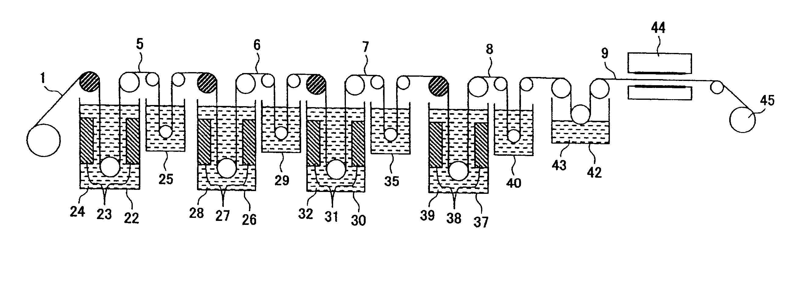 Copper foil with resistance layer, method of production of the same and laminated board