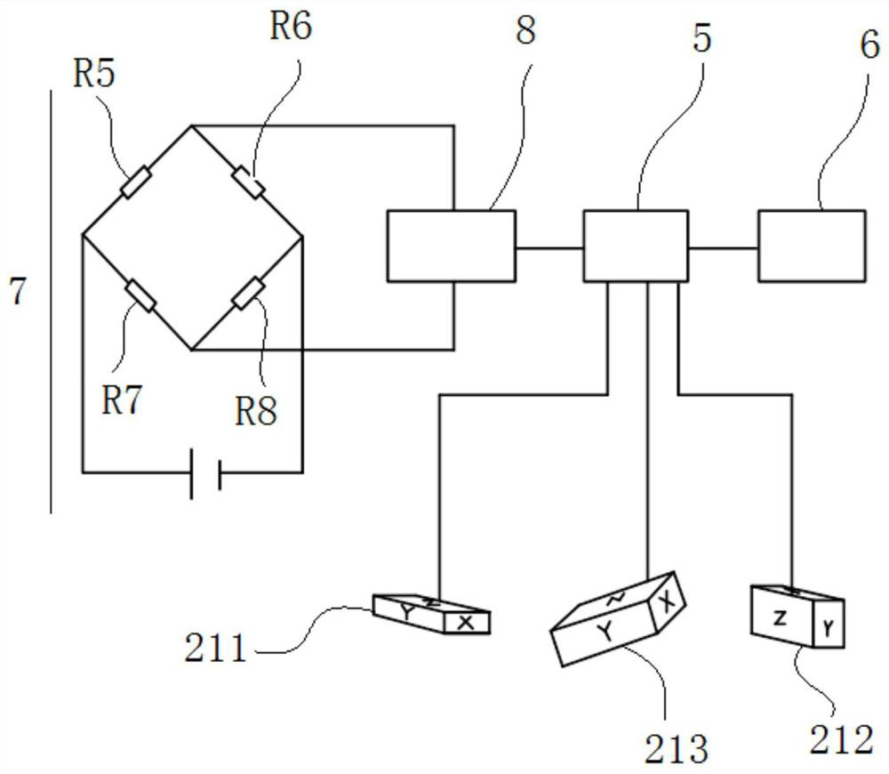 Aircraft control device force displacement measuring device and method