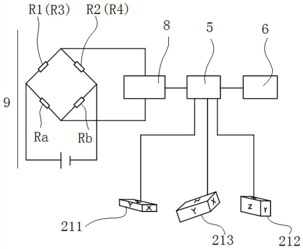 Aircraft control device force displacement measuring device and method