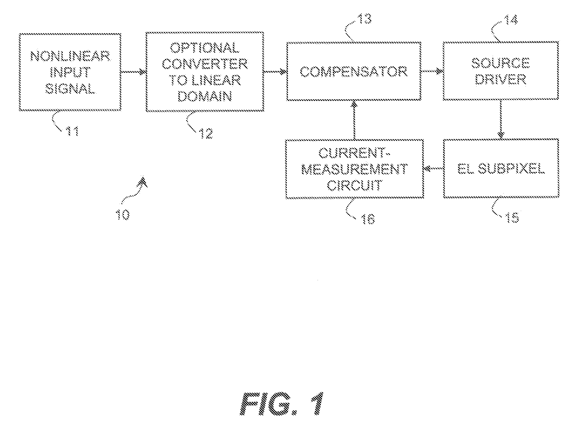 Electroluminescent display compensated drive signal