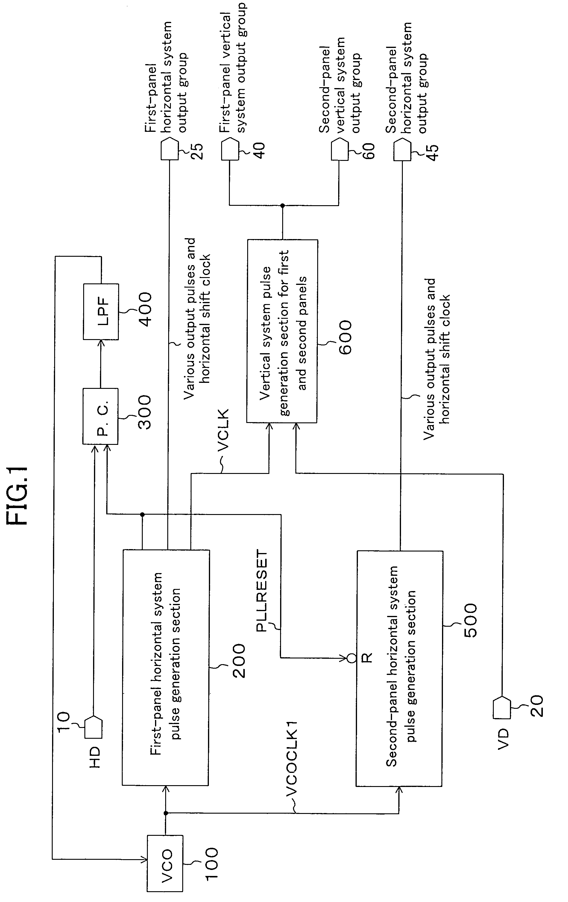 Control circuit for displaying the same video simultaneously to two or more panels