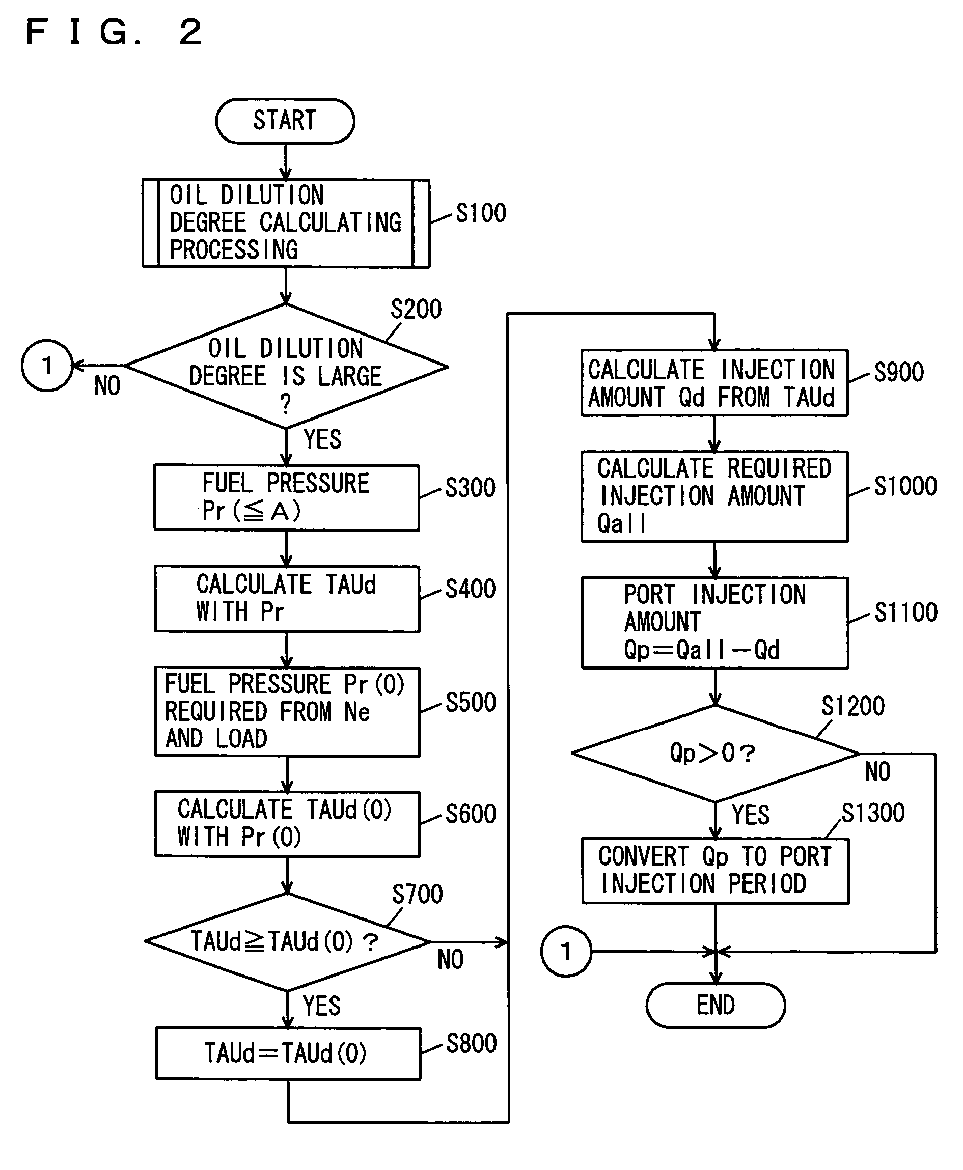 Control device of internal combustion engine