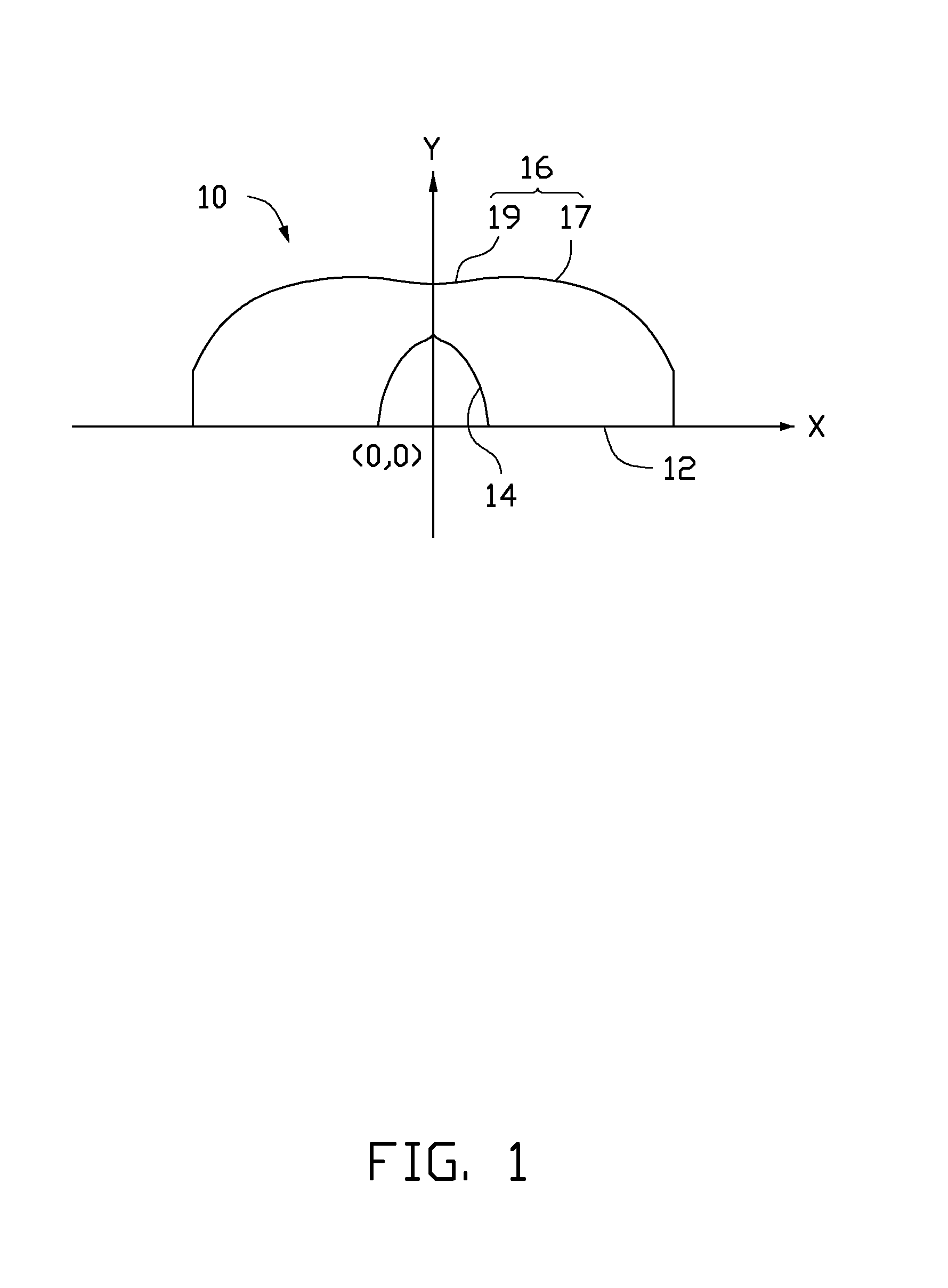 Method for designing lens