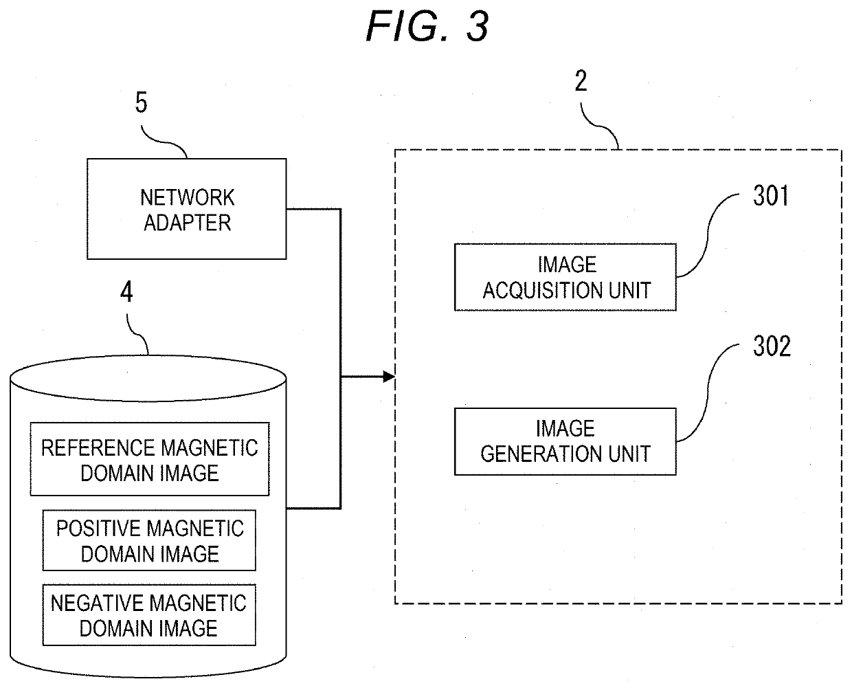 Magnetic Domain Image Processing Apparatus and Magnetic Domain Image Processing Method