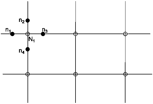 A method for estimating od position and od matrix of traffic flow