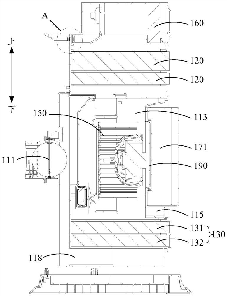 Air treatment device, air conditioner indoor unit and air conditioner