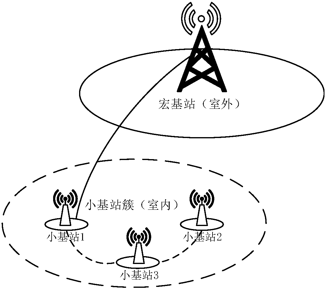 A small base station capacity and coverage optimization method based on tabu search