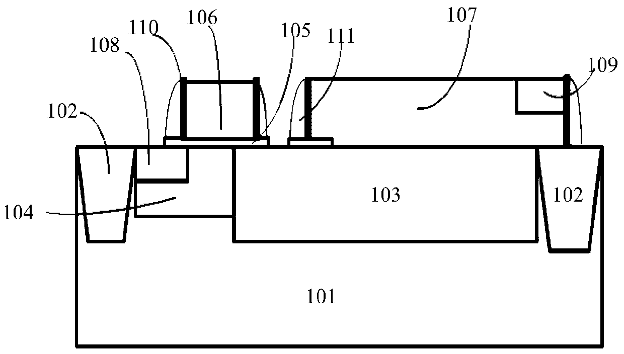 ldmos device and its manufacturing method