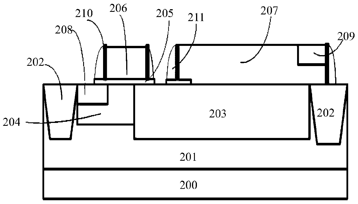 ldmos device and its manufacturing method