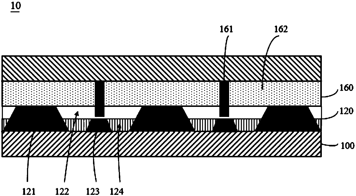 Display device, preparation method thereof and display device