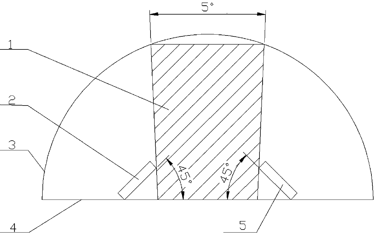 Sunlight position finder