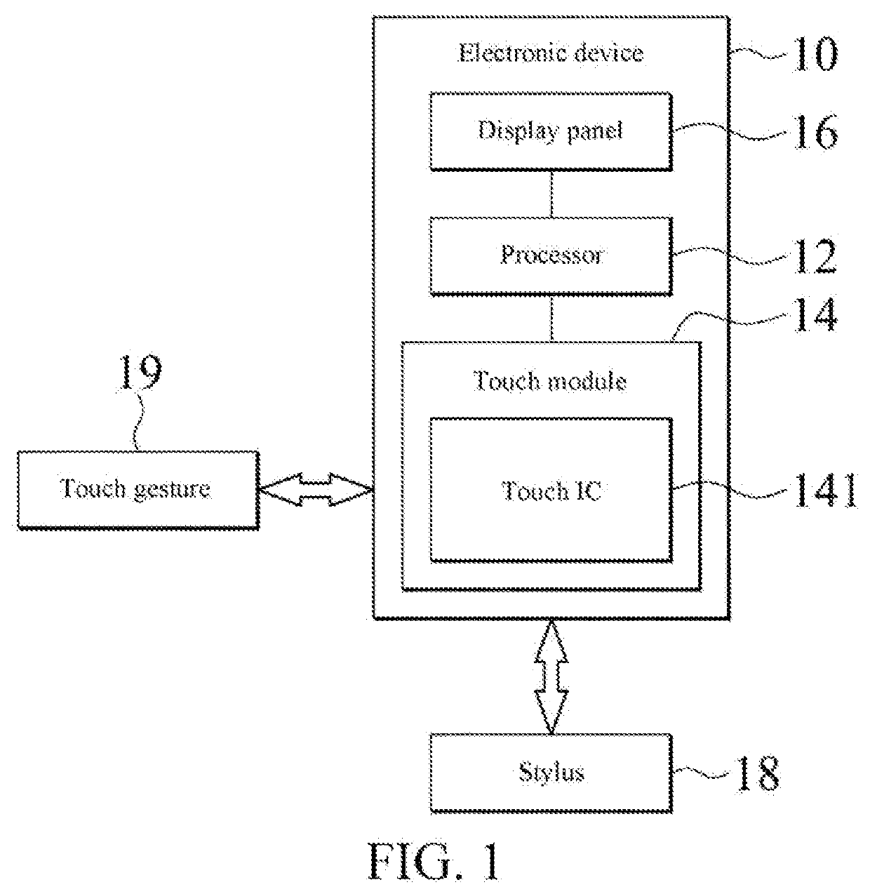 Electronic device