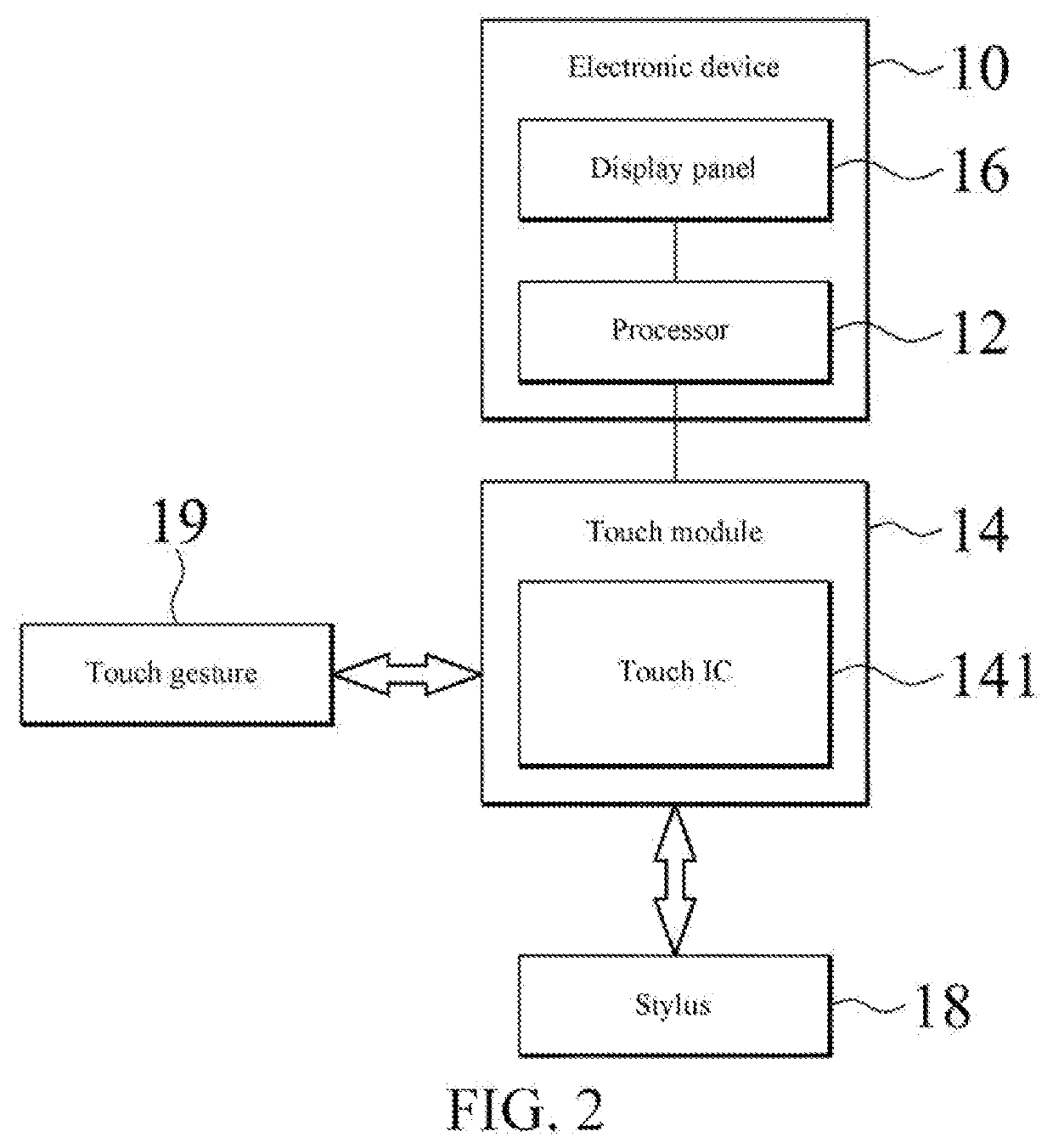 Electronic device