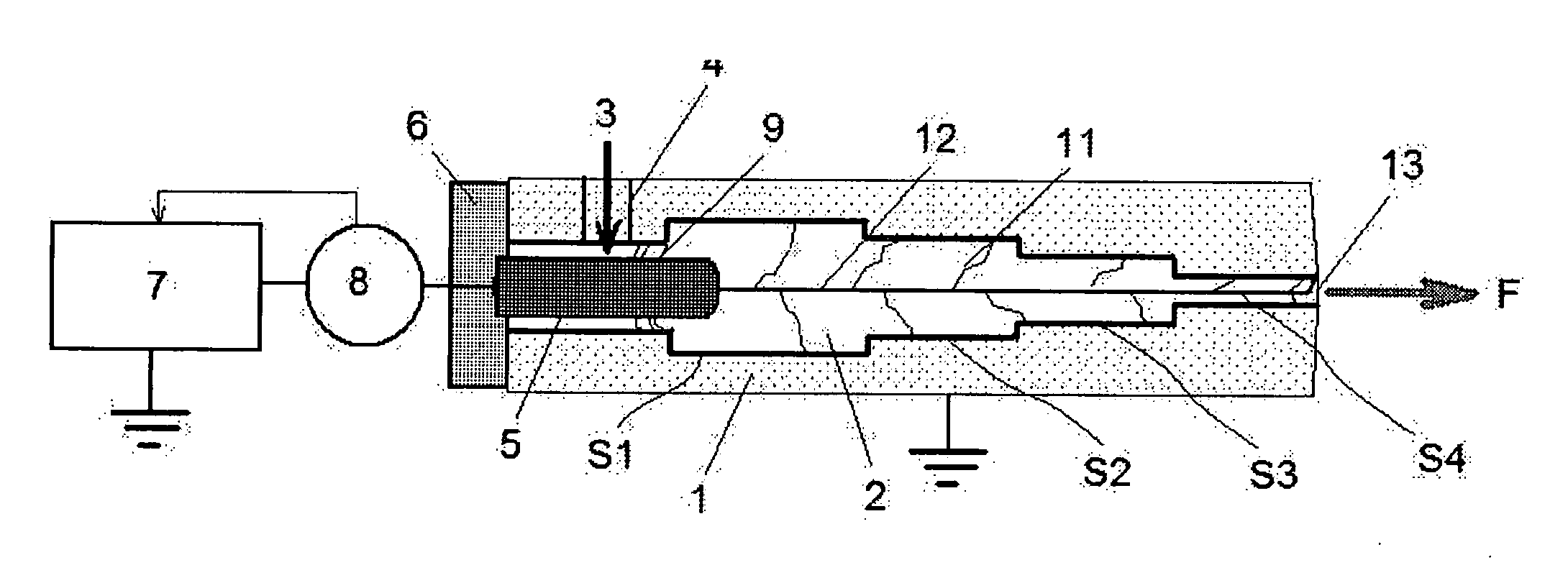 Device and method for generating a plasma flow