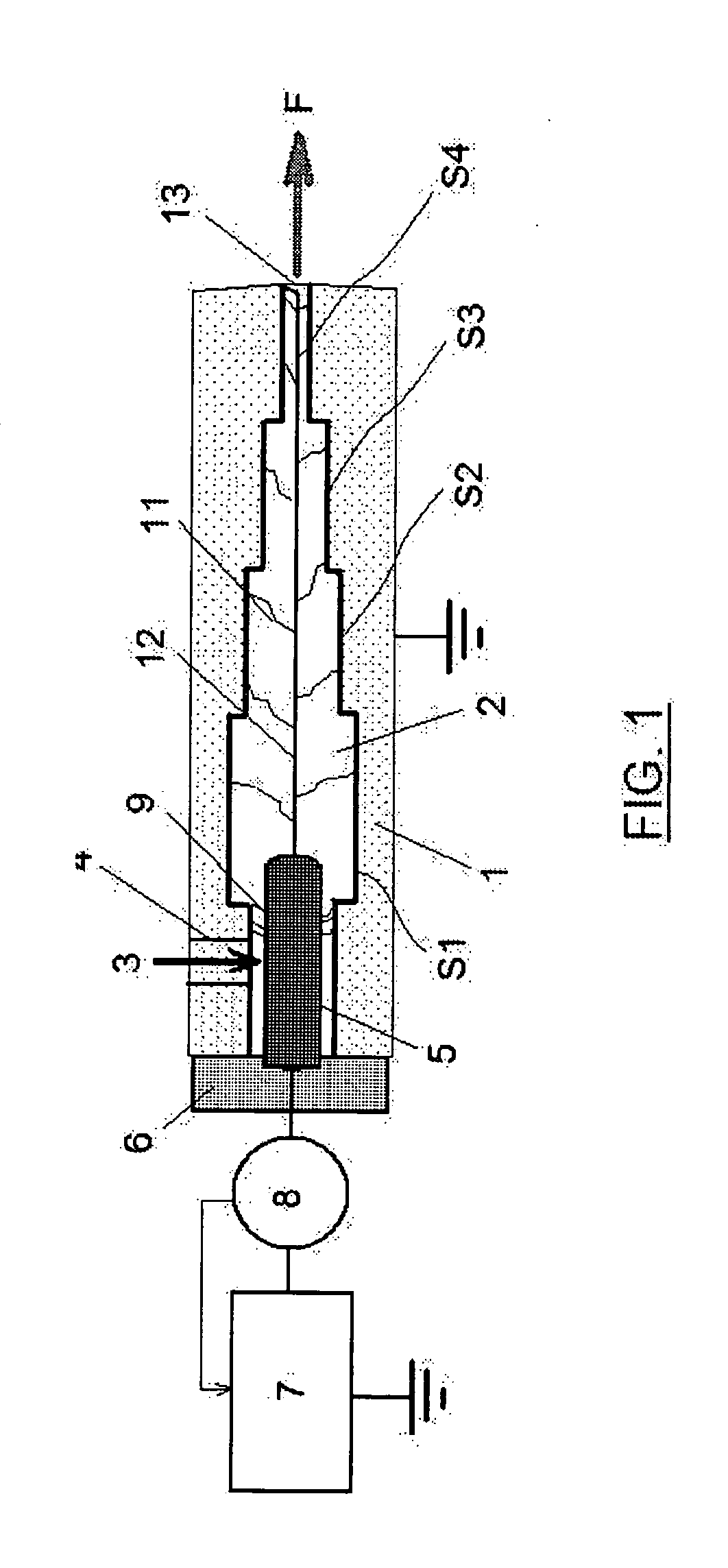 Device and method for generating a plasma flow