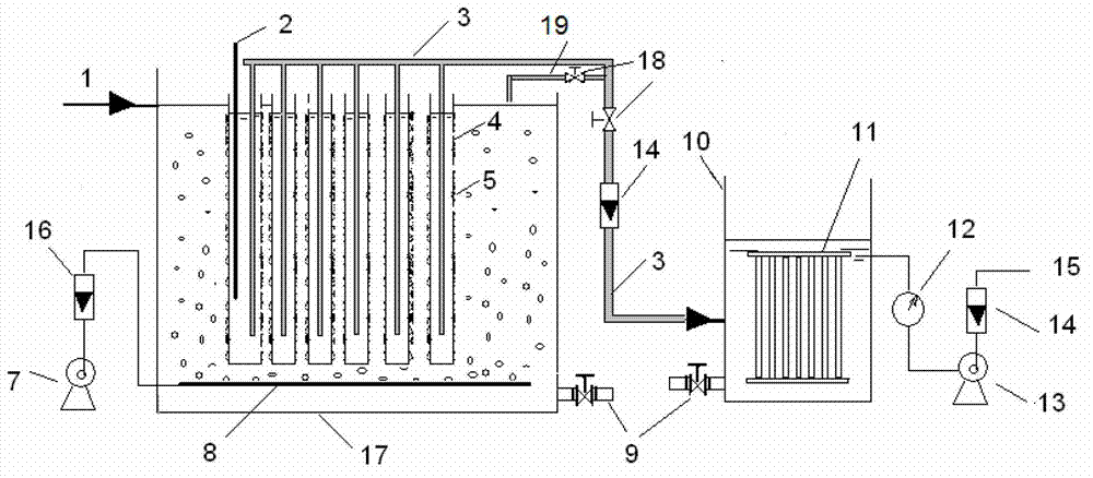 Floccule self-filtering device and using method thereof