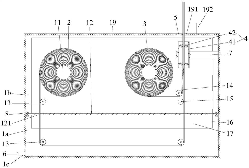 A marking line device suitable for scar development after breast cancer surgery