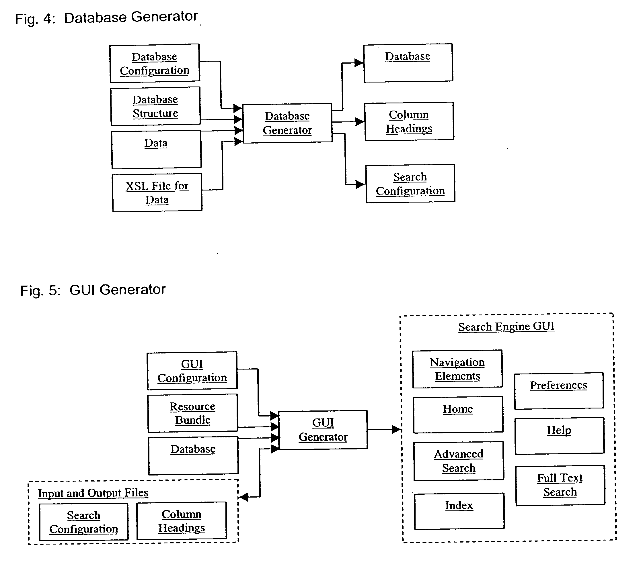 Automatic generation of a search engine for a structured document