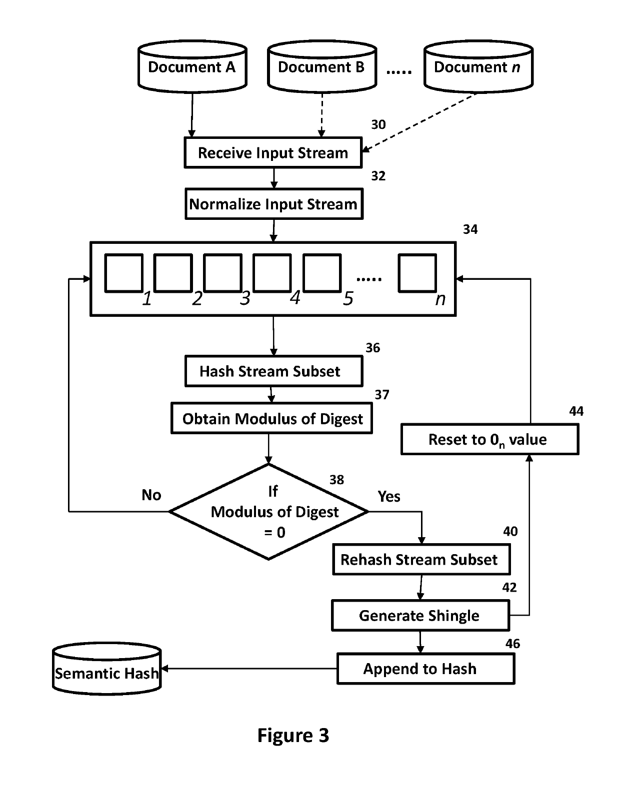 Methods and systems for improved semantic meshing