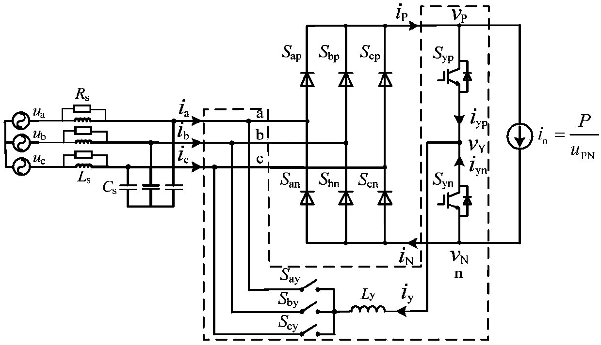 Third harmonic current tracking method in H3IMC