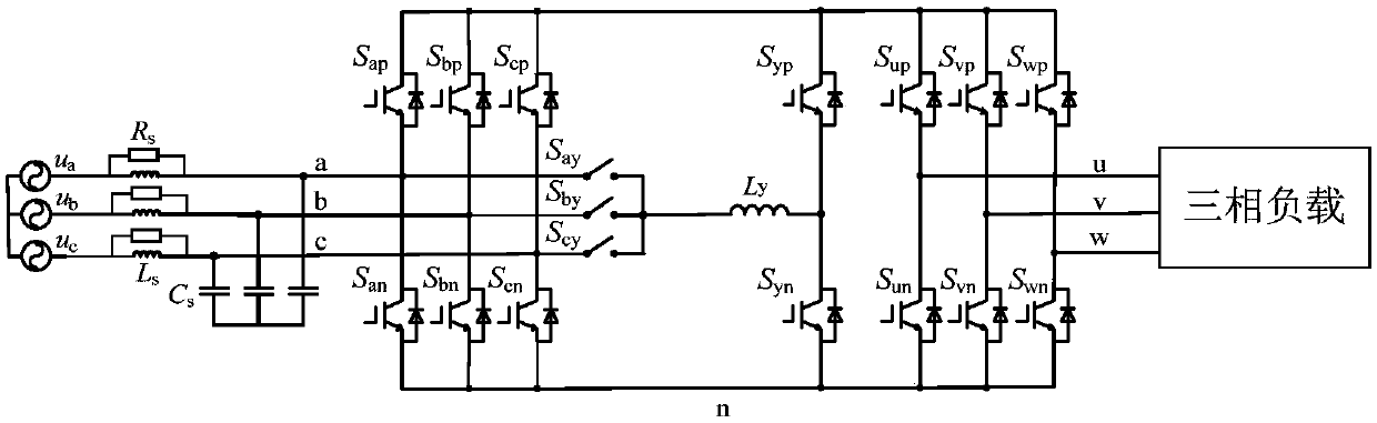 Third harmonic current tracking method in H3IMC