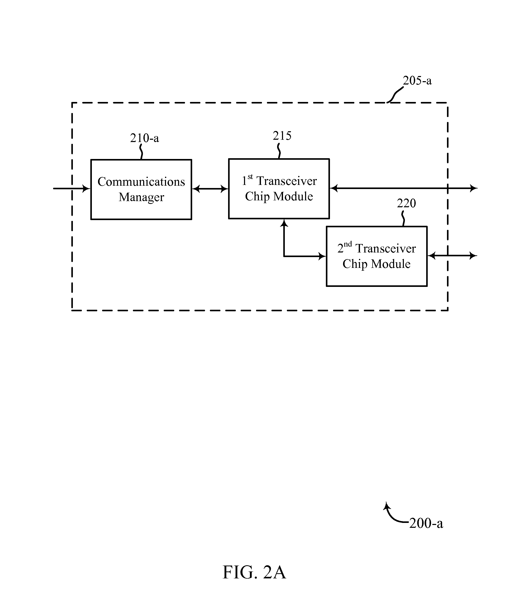 Transceiver configuration for millimeter wave wireless communications