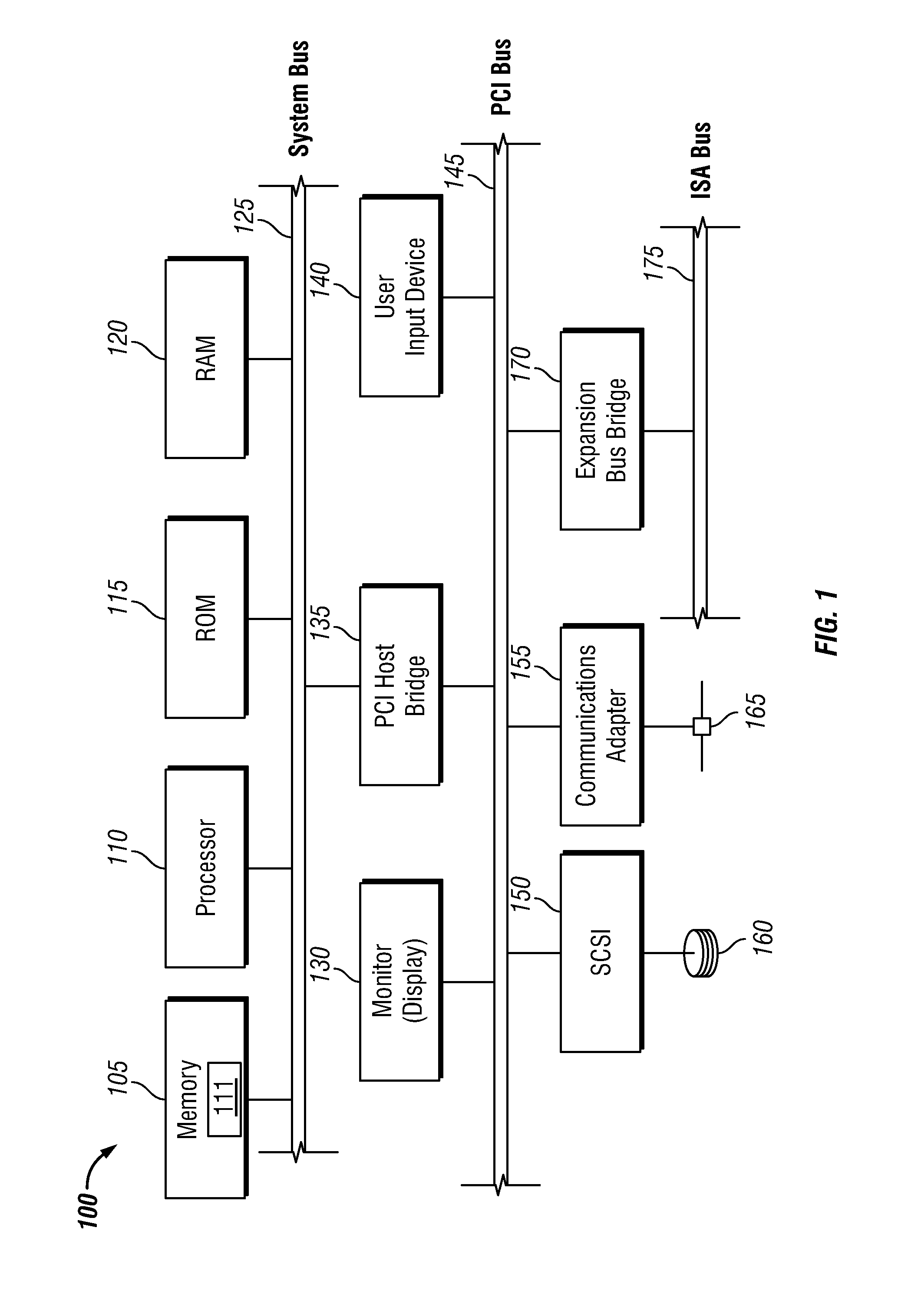 Distributed model identification