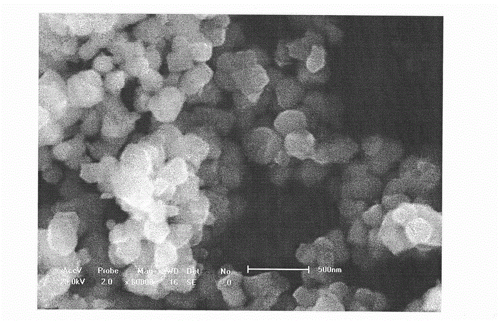 Method for hydrothermally synthesizing strontium and yttrium multi-doped barium titanate multilayer ceramic capacitor ceramic powder