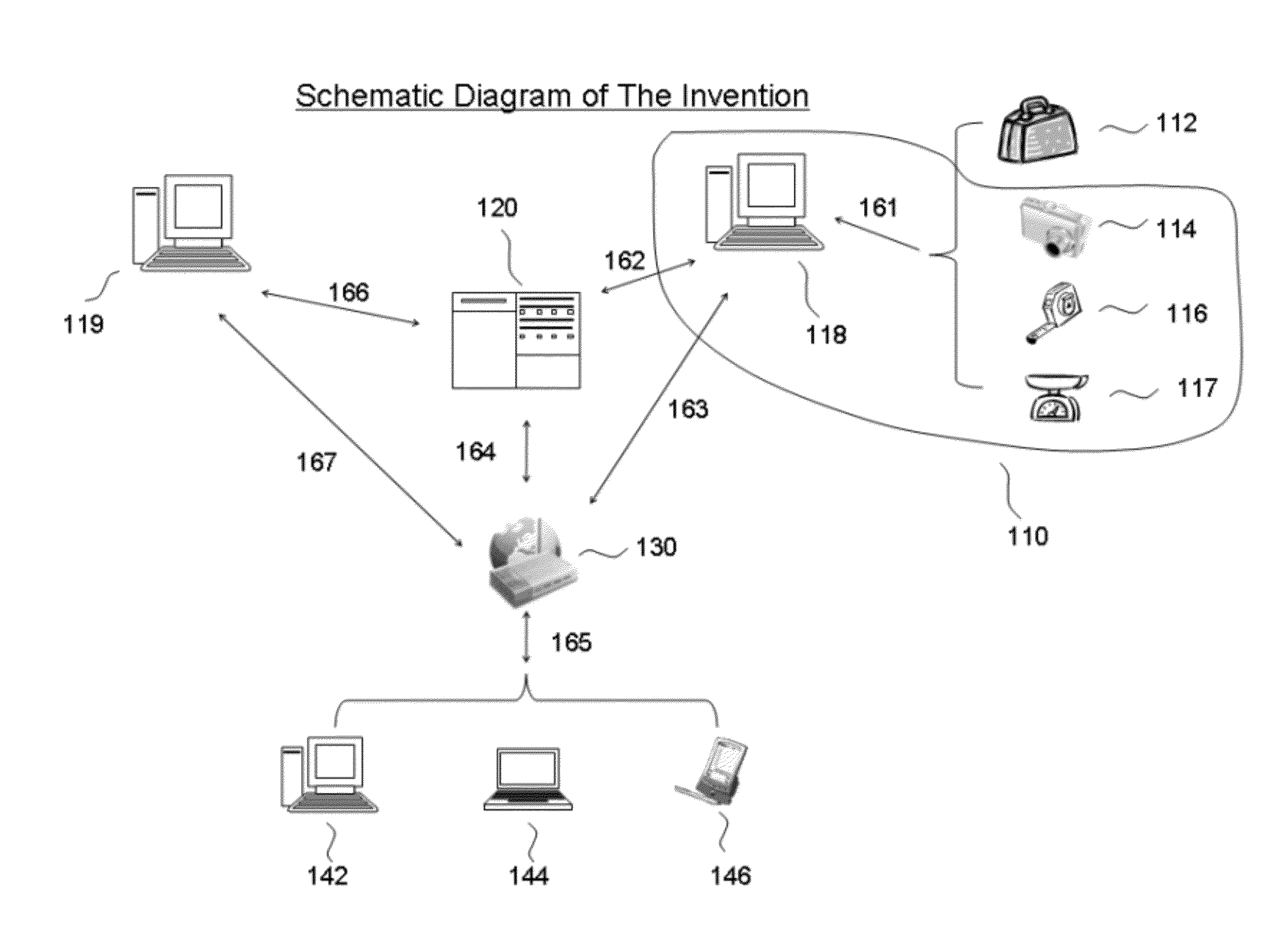 System and method for retrieving lost baggage in travel industry