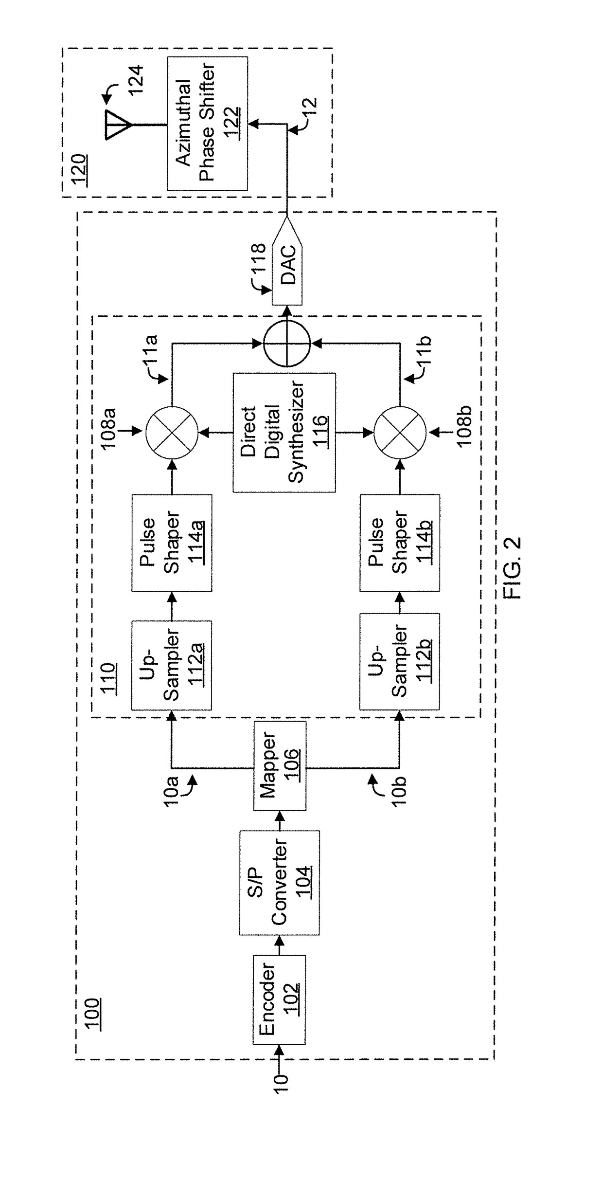 Multidimensional coded modulation for wireless communications