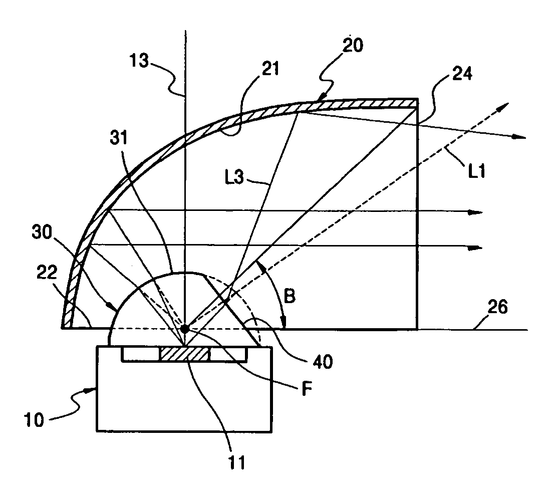 Illuminating unit with reflective collimator and image projection system including the same